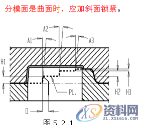 塑胶模具设计指南-模具结构设计,模具设计,结构设计,塑胶,模具,第6张