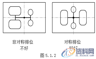 塑胶模具设计指南-模具结构设计,模具设计,结构设计,塑胶,模具,第2张