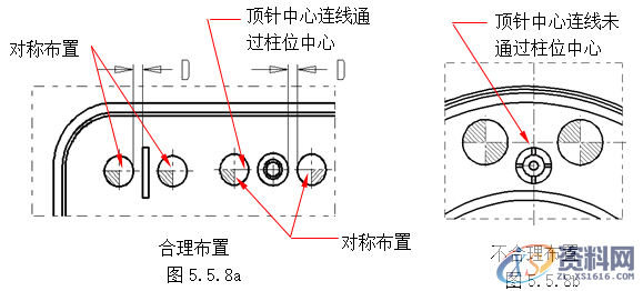 塑胶模具设计指南-模具结构设计,模具设计,结构设计,塑胶,模具,第46张