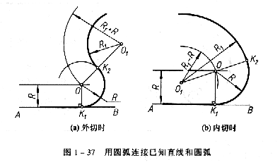机械制图教程—1-3常用绘图工具（图文教程）,机械制图教程—1-3常用绘图工具,圆心,圆弧,如图,半径,第9张