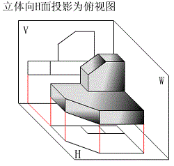 机械制图三视图（图文教程）,俯视图示意,制图,三视图,主视图,视图,第3张