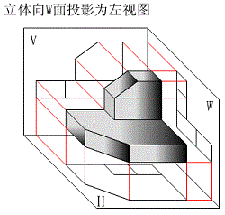 机械制图三视图（图文教程）,左视图示意图,制图,三视图,主视图,视图,第2张