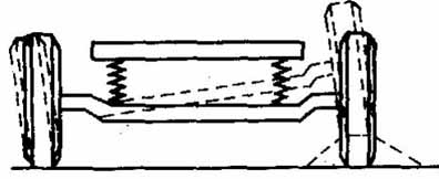 非独立悬架(图文教程),教程,第2张 非独立悬架(图文教程),非独立悬架,教程,第2张