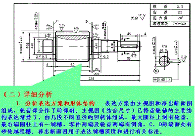 如何读懂机械图纸零件图(图文教程),零件,尺寸,要求,第3张 如何读懂机械图纸零件图(图文教程),概括了解零件图,零件,尺寸,要求,第3张