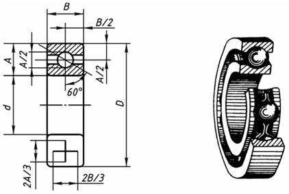 常见滚动轴承画法及标注（图文教程）,常见滚动轴承画法及标注,画法,第2张