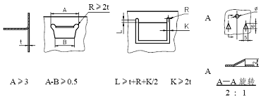 钣金件结构设计准则（图文教程）,钣金件结构设计准则,弯曲,结构,冲孔,半径,结构图,第12张