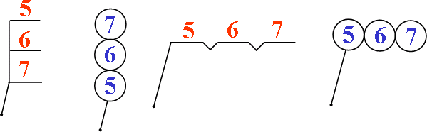 机械制图-6.6 装配图中的序号、代号和明细栏(图文教程),序号,明细,图中,零件,第3张 机械制图-6.6 装配图中的序号、代号和明细栏(图文教程),机械制图-6.6_装配图中的序号、代号和明细栏,序号,明细,图中,零件,第3张