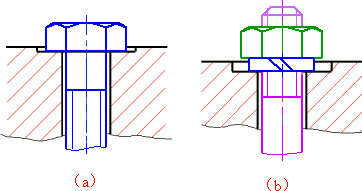 机械制图-6.7 装配结构的合理性简介(图文教程),结构,如图,画法,装配,第8张 机械制图-6.7 装配结构的合理性简介(图文教程),机械制图-6.7_装配结构的合理性简介,结构,如图,画法,装配,第8张