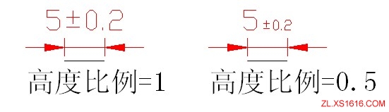 尺寸标注(图文教程),尺寸,标注,箭头,样式,第16张 尺寸标注(图文教程),尺寸标注,尺寸,标注,箭头,样式,第16张