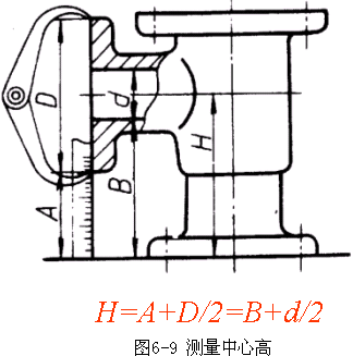 机械制图-5.3 零件上尺寸的测量（图文教程）,机械制图-5.3_零件上尺寸的测量,如图,零件,尺寸,第9张