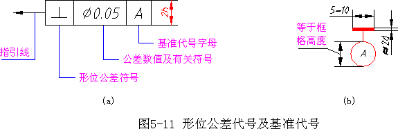 机械制图-4.2形状和位置公差(图文教程),公差,形状,基准,第3张 机械制图-4.2形状和位置公差(图文教程),机械制图-4.2形状和位置公差,公差,形状,基准,第3张