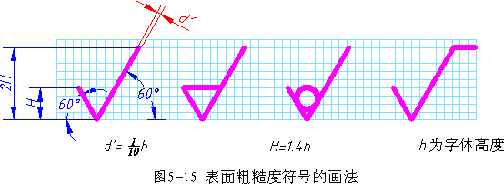 机械制图-4.3表面粗糙度（图文教程）,机械制图-4.3表面粗糙度,粗糙度,如图,符号,标注,第12张