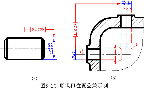 机械制图-4.2形状和位置公差(图文教程),公差,形状,基准,第1张 机械制图-4.2形状和位置公差(图文教程),机械制图-4.2形状和位置公差,公差,形状,基准,第1张