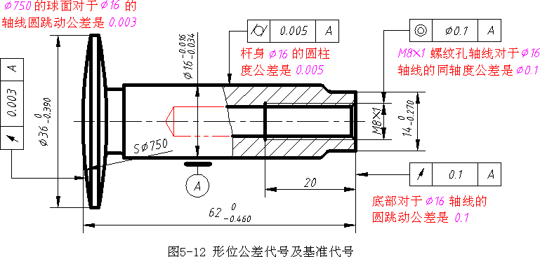 机械制图-4.2形状和位置公差(图文教程),公差,形状,基准,第4张 机械制图-4.2形状和位置公差(图文教程),机械制图-4.2形状和位置公差,公差,形状,基准,第4张