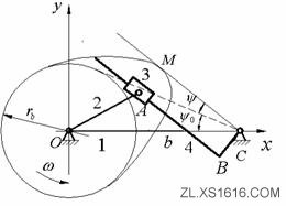凸轮理论模型设计（图文教程）,凸轮理论模型设计,机构,盘,第137张