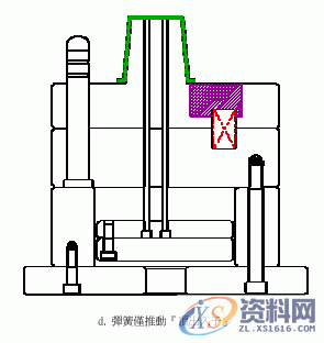 塑胶模具设计-單頂針板組合二次頂出機構,模具设计,塑胶,第5张 塑胶模具设计-單頂針板組合二次頂出機構,模具设计,塑胶,第5张