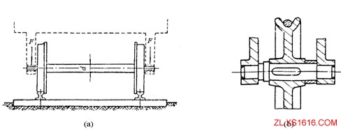 机械设计教程-13轴的设计(图文教程),零件,应力,第1张 机械设计教程-13轴的设计(图文教程),机械设计教程-13轴的设计,零件,应力,第1张