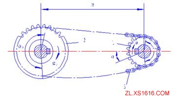 机械设计教程-9链传动(图文教程),教程,第1张 机械设计教程-9链传动(图文教程),机械设计教程-9链传动,教程,第1张