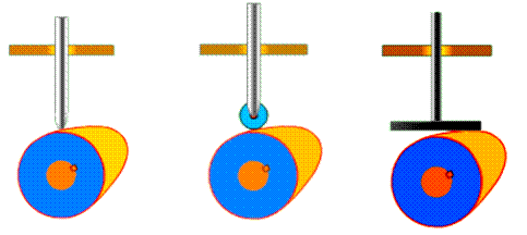 机械设计教程－5凸轮机构（图文教程）,机械设计教程－5凸轮机构,机构,教程,第5张