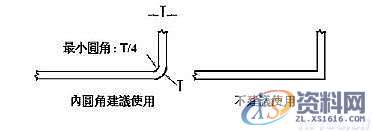 塑料模具结构设计-塑料制品壁厚,塑料模具,结构设计,第7张