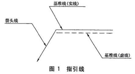 机械制图标准学习-焊缝符号表示法(图文教程),制图,符号,第6张 机械制图标准学习-焊缝符号表示法(图文教程),机械制图标准学习-焊缝符号表示法,制图,符号,第6张