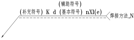 机械制图标准学习-焊缝符号表示法(图文教程),制图,符号,第7张 机械制图标准学习-焊缝符号表示法(图文教程),机械制图标准学习-焊缝符号表示法,制图,符号,第7张