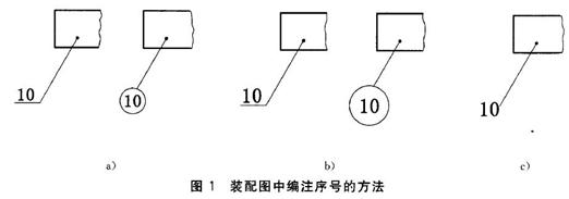 机械制图标准学习-装配图(图文教程),装配图,制图,教程,第1张 机械制图标准学习-装配图(图文教程),机械制图标准学习-装配图,装配图,制图,教程,第1张