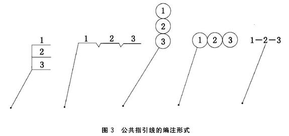 机械制图标准学习-装配图(图文教程),装配图,制图,教程,第3张 机械制图标准学习-装配图(图文教程),机械制图标准学习-装配图,装配图,制图,教程,第3张