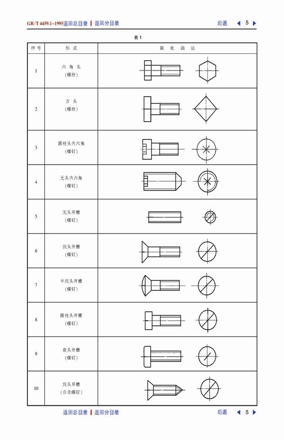 机械制图标准学习-螺纹及螺纹紧固件画法(图文教程),螺纹,画法,制图,第17张 机械制图标准学习-螺纹及螺纹紧固件画法(图文教程),机械制图标准学习-螺纹及螺纹紧固件画法,螺纹,画法,制图,第17张