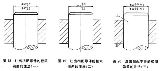 机械制图标准学习-尺寸公差和配合（图文教程）,机械制图标准学习-尺寸公差和配合,公差,制图,尺寸,配合,第11张