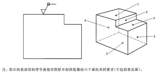 机械制图标准学习-表面结构(图文教程),制图,结构,第5张 机械制图标准学习-表面结构(图文教程),机械制图标准学习-表面结构,制图,结构,第5张