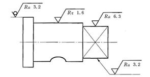 机械制图标准学习-表面结构(图文教程),制图,结构,第13张 机械制图标准学习-表面结构(图文教程),机械制图标准学习-表面结构,制图,结构,第13张