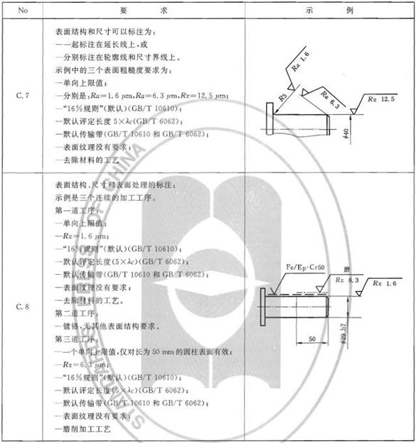 机械制图标准学习-表面结构(图文教程),制图,结构,第27张 机械制图标准学习-表面结构(图文教程),机械制图标准学习-表面结构,制图,结构,第27张