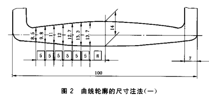 机械制图标准学习-尺寸标注(图文教程),制图,标注,尺寸,第2张 机械制图标准学习-尺寸标注(图文教程),机械制图标准学习-尺寸标注,制图,标注,尺寸,第2张