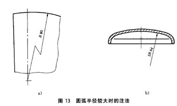 机械制图标准学习-尺寸标注(图文教程),制图,标注,尺寸,第9张 机械制图标准学习-尺寸标注(图文教程),机械制图标准学习-尺寸标注,制图,标注,尺寸,第9张