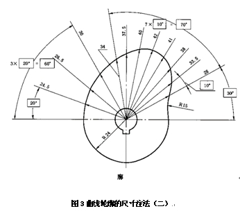 机械制图标准学习-尺寸标注(图文教程),制图,标注,尺寸,第3张 机械制图标准学习-尺寸标注(图文教程),机械制图标准学习-尺寸标注,制图,标注,尺寸,第3张