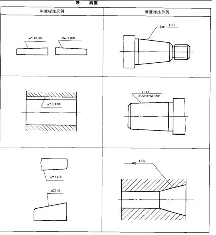 机械制图标准学习-尺寸标注(图文教程),制图,标注,尺寸,第18张 机械制图标准学习-尺寸标注(图文教程),机械制图标准学习-尺寸标注,制图,标注,尺寸,第18张