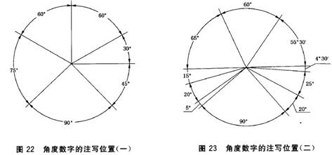 机械制图标准学习-尺寸标注(图文教程),制图,标注,尺寸,第15张 机械制图标准学习-尺寸标注(图文教程),机械制图标准学习-尺寸标注,制图,标注,尺寸,第15张