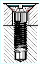 cad机械制图螺钉画法（图文教程）,cad机械制图螺钉画法,画法,制图,教程,第2张