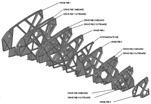 澳汰尔优化设计在航空部件设计中的应用(图文教程),设计,第2张 澳汰尔优化设计在航空部件设计中的应用(图文教程),澳汰尔优化设计在航空部件设计中的应用,设计,第2张