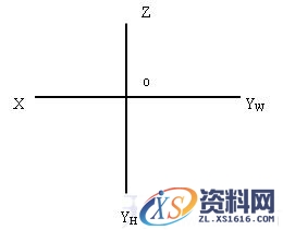 机械制图基础实例解答(2)(图文教程),制图,实例,基础,第1张 机械制图基础实例解答(2)(图文教程),机械制图基础实例解答(2),制图,实例,基础,第1张