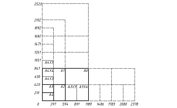 机械制图图框标准（图文教程）,机械制图图框标准,制图,教程,第5张