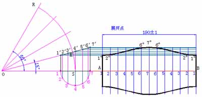 展开图的原理与展开图的画法（图文教程）,展开图的原理与展开图的画法,画法,教程,第17张