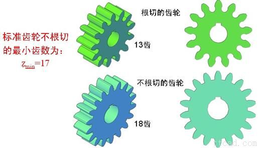齿轮的画法(图文教程),齿轮,画法,第21张 齿轮的画法(图文教程),齿轮的画法,齿轮,画法,第21张