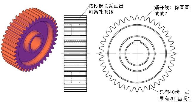 齿轮的画法(图文教程),齿轮,画法,第6张 齿轮的画法(图文教程),齿轮的画法,齿轮,画法,第6张