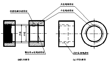 标准件与常用件(图文教程),螺纹,画法,齿轮,表示,第2张 标准件与常用件(图文教程),标准件与常用件,螺纹,画法,齿轮,表示,第2张