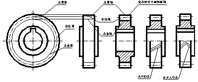 标准件与常用件(图文教程),螺纹,画法,齿轮,表示,第8张 标准件与常用件(图文教程),标准件与常用件,螺纹,画法,齿轮,表示,第8张