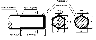 标准件与常用件(图文教程),螺纹,画法,齿轮,表示,第5张 标准件与常用件(图文教程),标准件与常用件,螺纹,画法,齿轮,表示,第5张