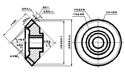 标准件与常用件(图文教程),螺纹,画法,齿轮,表示,第10张 标准件与常用件(图文教程),标准件与常用件,螺纹,画法,齿轮,表示,第10张