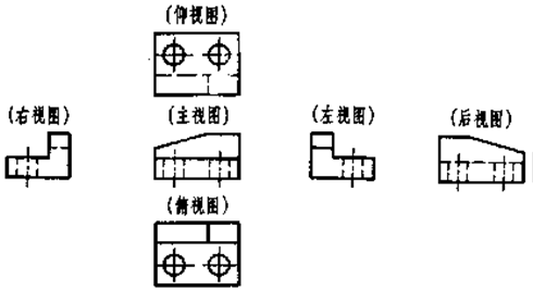 机械制图基础培训（图文教程）,机械制图基础培训,投影,视图,尺寸,标注,第12张